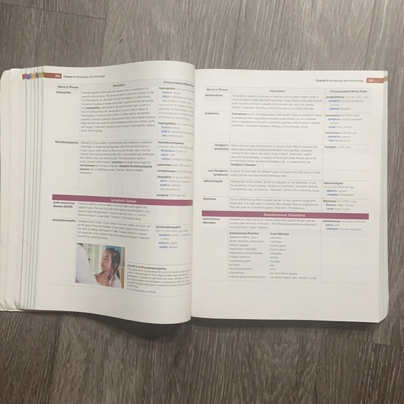 Medical language Text Book - Picture 2 of 6